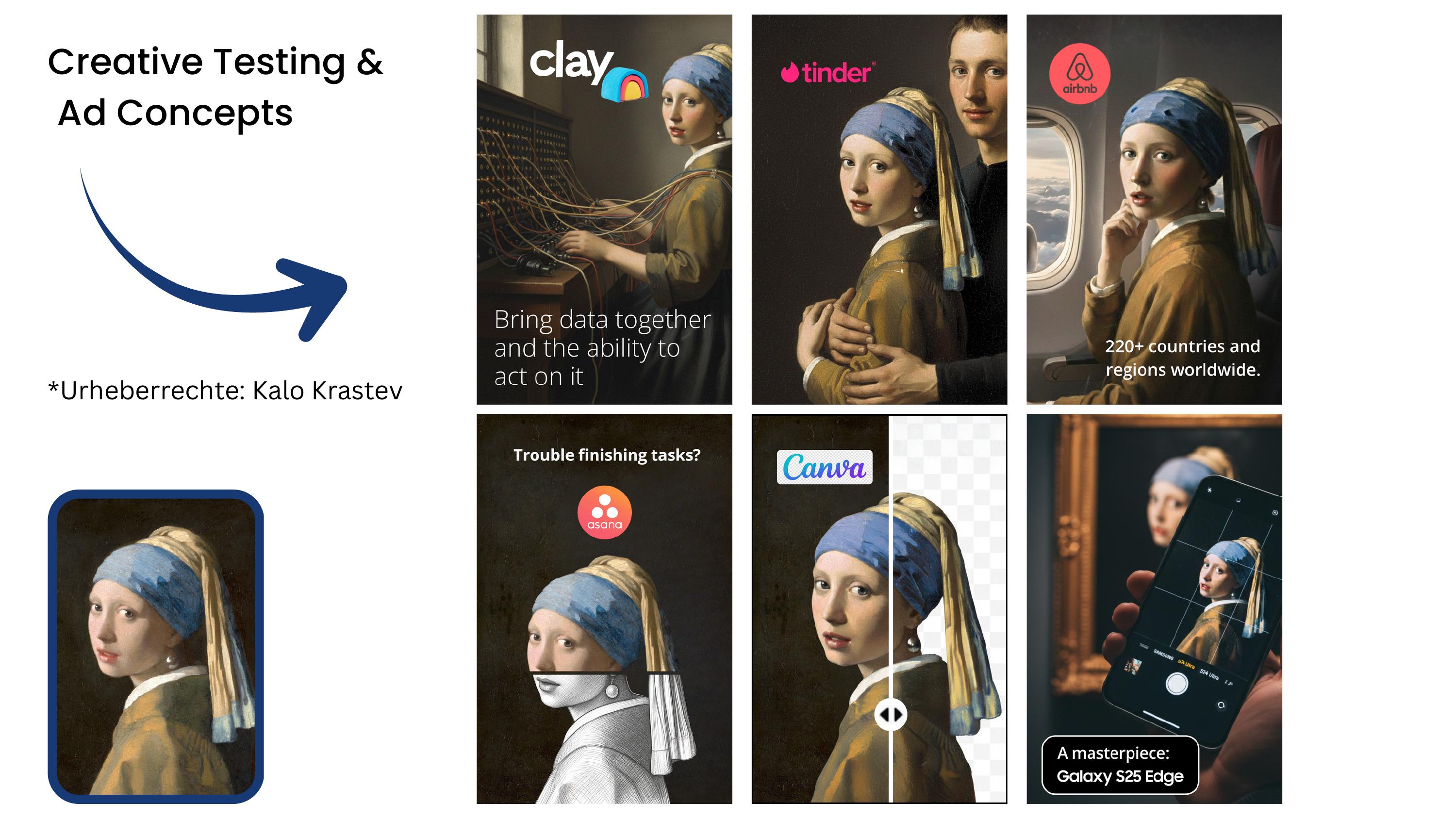 Übersicht KI-gestützter Ad Creatives und Konzeptlinien